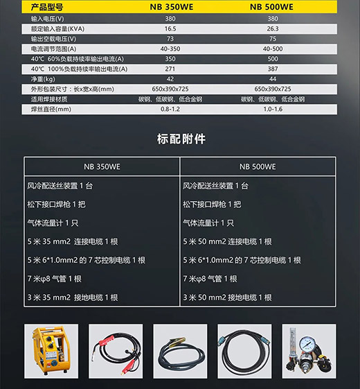 币游·国际(中国区)官方网站NB 350WE/500WE产品参数标配附件