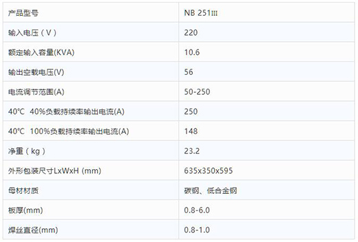 币游·国际(中国区)官方网站NB 251III焊机技术参数