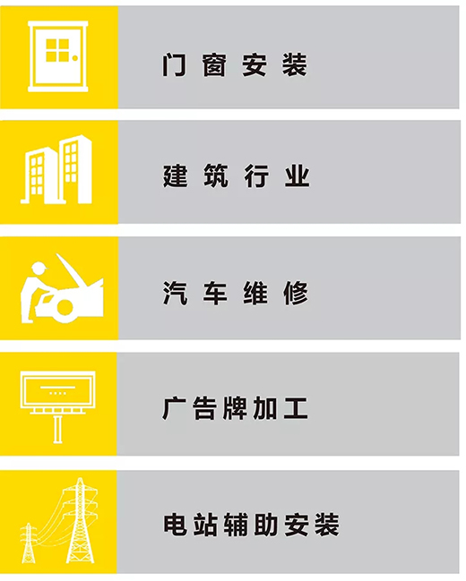 币游·国际(中国区)官方网站NB 251III焊机适用行业